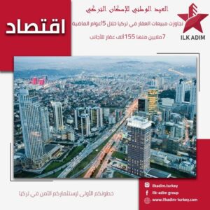 العيد الوطني للإسكان التركي